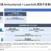 重磅！奥希替尼联合化疗实锤延长总生存期，但肺癌患者一线治疗能用吗？ ...