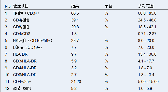 9-18 流式全套.png