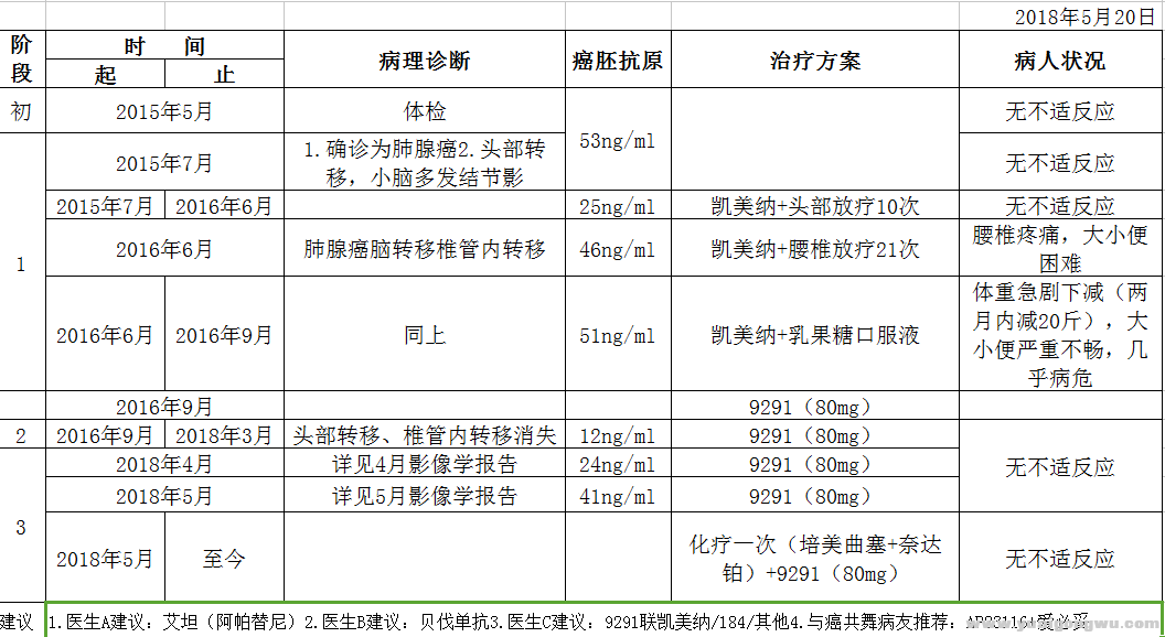 QQ图片20180530204409.png